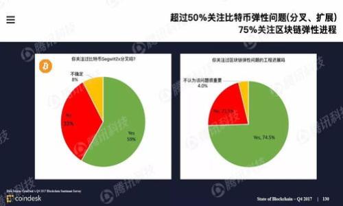 標題
chinaIM冷錢包免費領幣能否出售？全面解析與實操指南/china

IM冷錢包,免費領幣,出售數字貨幣,數字資產交易/guanjianci

### 內容主體大綱

1. **引言**
   - IM冷錢包的介紹
   - 免費領幣活動的背景
   - 探討出售自由度的意義與重要性

2. **IM冷錢包的基本功能**
   - 錢包的安全性
   - 支持的幣種
   - 如何使用IM冷錢包

3. **免費領幣活動的流程**
   - 參與條件
   - 領取流程
   - 注意事項

4. **能否出售免費領的幣？**
   - 法律/政策法規的考慮
   - ???的規則
   - 個人資產的難易程度

5. **出售免費幣的步驟和技巧**
   - 找合適的交易平臺
   - 如何進行兌換和提現
   - 手續費和時間成本的分析

6. **風險與注意事項**
   - 市場風險及其管理
   - 可能的騙局與防范
   - 如何保護自己的資產

7. **總結**
   - 對于用戶的建議
   - 最后的提醒與展望

### 內容撰寫

#### 引言


在當今數字貨幣盛行的時代，IM冷錢包以其卓越的安全性和便捷性逐漸受到廣大用戶的青睞。用戶在IM冷錢包中還可以通過活動免費領取數字貨幣。這類活動吸引了許多投資者的注意，尤其是那些剛剛進入數字貨幣市場的初心者。然而，很多人不禁要問：這些免費領來的幣可以出售嗎？本文將對這一問題進行詳細解析，并提供實操指南。


#### IM冷錢包的基本功能

##### 錢包的安全性


IM冷錢包是一種以安全為首要考慮的數字資產存儲工具，與在線錢包相比，其冷存儲的方式能夠有效保護用戶資產免受黑客攻擊。冷錢包本質上是脫離互聯網的存儲設備，通過離線的方式來減少潛在的風險，適合長期存儲和持有數字資產。


##### 支持的幣種


IM冷錢包支持多種主流數字貨幣，包括 Bitcoin、Ethereum、Litecoin等。隨著市場的不斷發展，IM錢包也在不斷更新支持的新幣種，確保用戶能夠方便快捷地管理各類數字資產。


##### 如何使用IM冷錢包


使用IM冷錢包非常簡單，用戶只需下載安裝官方客戶端，并按照所提示的步驟完成錢包的創建。創建完成后，用戶便可以通過錢包生成的地址進行投資、存款或者參與免費領取幣種的活動。


#### 免費領幣活動的流程

##### 參與條件


參與IM冷錢包的免費領幣活動通常需要注冊并完成身份驗證。這一過程確保了用戶身份的真實性，并有效降低了惡意注冊的現象。


##### 領取流程


在完成注冊后，用戶可以進入IM冷錢包的“活動”頁面，按照指引即可領取對應的免費幣。常見的活動形式包括首次下載、邀請好友等，用戶一定要仔細閱讀活動規則，確保自己合規參與。


##### 注意事項


用戶在參與免費領幣活動時，需要注意活動的時間限制和領取次數的規定。同時，務必保護好個人信息，避免分享錢包地址或其它敏感信息，以免受到攻擊。


#### 能否出售免費領的幣？

##### 法律/政策法規的考慮


在出售任何數字貨幣之前，用戶需要了解當地政府的法律法規。不同國家和地區對數字貨幣的監管政策各異，尤其是涉及到交易時，必須遵循相關法規，避免將資產置于法律風險之中。


##### ???的規則


每個數字貨幣交易所都有自身的規定。例如，不同交易所對于免費領取的幣種是否可以交易有不同的要求。部分交易所對于新用戶的限制較多，建議用戶在參與交易之前詳細了解交易所的所有規則。


##### 個人資產的難易程度


在了解了政策和交易所規則后，用戶可以判斷出售這些免費幣的可行性。一般情況下，雖然免費的數字資產可以出售，但部分交易平臺可能會要求交易者進行一定的充值或身份驗證，這或許會影響交易的流程。因此，學會分析自己的資產缺乏、賣點和市場需求是非常必要的。


#### 出售免費幣的步驟和技巧

##### 找合適的交易平臺


選擇合適的交易平臺是出售免費幣的基本步驟。知名的交易所如Binance、Coinbase等，通常能提供良好的流動性和安全保障。同時，用戶也要注意交易后臺的系統穩定性，降低因平臺問題而導致無法交易的風險。


##### 如何進行兌換和提現


用戶在選擇好交易平臺后，可以通過錢包將免費幣轉賬至交易所。待幣成功到賬后，便可進行兌換。一般來說，用戶可以選擇直接交易或掛單方式來進行出售，具體選擇需根據市場情況決定。


##### 手續費和時間成本的分析


在進行任何形式的交易時，都需要考慮到費用的問題。交易所一般會收取一定的手續費，用戶需提前評估交易成本，確保出售獲得的收益能夠覆蓋費用。此外，如果市場波動劇烈，可能需要投入較多的時間觀察價格變化，從而決定最佳出售時機。


#### 風險與注意事項

##### 市場風險及其管理


數字貨幣市場波動較大，投資者在出售免費幣時，應提前做好市場風險評估。了解各幣種的市場動態，實時關注相關消息，將有助于用戶做出更加理性的決策。此外，針對不同市場環境，學會使用多種投資策略，例如止損和止盈。


##### 可能的騙局與防范


隨著市場的不斷發展，各種騙局層出不窮，用戶在出售免費幣的同時，也需要保持警惕。建議用戶謹慎選擇交易平臺，并盡量控制信息的透露。在交易過程中，若遇到可疑行為，及時與客服進行溝通，確保交易安全。


##### 如何保護自己的資產


保護個人資產免受損失至關重要。用戶可以在IM冷錢包中設置強密碼，并定期對資產進行備份。此外，盡量不要隨意連接不明設備，保持良好的數字資產管理習慣，將有助于提升整體安全性。


#### 總結

##### 對于用戶的建議


對于投資者而言，了解IM冷錢包免費領幣活動的方方面面是成功參與的前提。在決定出售免費幣時，務必明確自身需求和市場狀況，避免因盲目操作帶來的損失。


##### 最后的提醒與展望


數字貨幣的未來仍然充滿變數，用戶在參與數字資產交易時，應保持學習的態度與審慎的決策，以適應市場的變化。通過整合上述信息，相信用戶能夠更好地理解IM冷錢包的免費領取和出售機制。


---

### 相關問題及詳細介紹

1. **如何確保IM冷錢包的安全性？**
   - 了解IM冷錢包的安全措施以及用戶應該采取的額外保護措施。
   
2. **IM冷錢包與其他類型數字錢包的差異？**
   - 深入比較IM冷錢包與熱錢包、在線錢包的優勢與劣勢。

3. **如何參與IM冷錢包的免費領幣活動？**
   - 詳細說明參與活動的流程、條件及注意事項。

4. **出售免費幣時應注意哪些市場情況？**
   - 分析市場行情及其對出售操作的影響，如何快速反應以獲取最佳收益。

5. **IM冷錢包有哪些常見的使用誤區？**
   - 總結并解析一些新手在使用IM冷錢包時常見的誤解與錯誤操作。

6. **是否可以將IM冷錢包中的幣直接轉入交易所？**
   - 詳細解讀IM冷錢包與主流交易所對接的操作方式。

7. **未來數字貨幣的趨勢是什么？**
   - 基于當前市場形勢，預測未來數字貨幣的走向及投資機會。 

-----

以上是IM冷錢包及其相關多方面問題的全面解析與討論。希望能夠為用戶在數字貨幣領域提供有價值的信息與實用的操作建議。