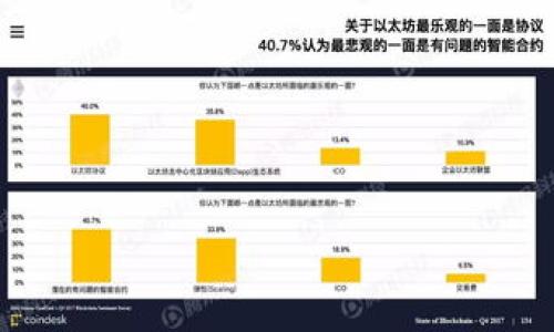 標題
chinaIM冷錢包免費領幣能否出售？全面解析與實操指南/china

IM冷錢包,免費領幣,出售數字貨幣,數字資產交易/guanjianci

### 內容主體大綱

1. **引言**
   - IM冷錢包的介紹
   - 免費領幣活動的背景
   - 探討出售自由度的意義與重要性

2. **IM冷錢包的基本功能**
   - 錢包的安全性
   - 支持的幣種
   - 如何使用IM冷錢包

3. **免費領幣活動的流程**
   - 參與條件
   - 領取流程
   - 注意事項

4. **能否出售免費領的幣？**
   - 法律/政策法規的考慮
   - ???的規則
   - 個人資產的難易程度

5. **出售免費幣的步驟和技巧**
   - 找合適的交易平臺
   - 如何進行兌換和提現
   - 手續費和時間成本的分析

6. **風險與注意事項**
   - 市場風險及其管理
   - 可能的騙局與防范
   - 如何保護自己的資產

7. **總結**
   - 對于用戶的建議
   - 最后的提醒與展望

### 內容撰寫

#### 引言


在當今數字貨幣盛行的時代，IM冷錢包以其卓越的安全性和便捷性逐漸受到廣大用戶的青睞。用戶在IM冷錢包中還可以通過活動免費領取數字貨幣。這類活動吸引了許多投資者的注意，尤其是那些剛剛進入數字貨幣市場的初心者。然而，很多人不禁要問：這些免費領來的幣可以出售嗎？本文將對這一問題進行詳細解析，并提供實操指南。


#### IM冷錢包的基本功能

##### 錢包的安全性


IM冷錢包是一種以安全為首要考慮的數字資產存儲工具，與在線錢包相比，其冷存儲的方式能夠有效保護用戶資產免受黑客攻擊。冷錢包本質上是脫離互聯網的存儲設備，通過離線的方式來減少潛在的風險，適合長期存儲和持有數字資產。


##### 支持的幣種


IM冷錢包支持多種主流數字貨幣，包括 Bitcoin、Ethereum、Litecoin等。隨著市場的不斷發展，IM錢包也在不斷更新支持的新幣種，確保用戶能夠方便快捷地管理各類數字資產。


##### 如何使用IM冷錢包


使用IM冷錢包非常簡單，用戶只需下載安裝官方客戶端，并按照所提示的步驟完成錢包的創建。創建完成后，用戶便可以通過錢包生成的地址進行投資、存款或者參與免費領取幣種的活動。


#### 免費領幣活動的流程

##### 參與條件


參與IM冷錢包的免費領幣活動通常需要注冊并完成身份驗證。這一過程確保了用戶身份的真實性，并有效降低了惡意注冊的現象。


##### 領取流程


在完成注冊后，用戶可以進入IM冷錢包的“活動”頁面，按照指引即可領取對應的免費幣。常見的活動形式包括首次下載、邀請好友等，用戶一定要仔細閱讀活動規則，確保自己合規參與。


##### 注意事項


用戶在參與免費領幣活動時，需要注意活動的時間限制和領取次數的規定。同時，務必保護好個人信息，避免分享錢包地址或其它敏感信息，以免受到攻擊。


#### 能否出售免費領的幣？

##### 法律/政策法規的考慮


在出售任何數字貨幣之前，用戶需要了解當地政府的法律法規。不同國家和地區對數字貨幣的監管政策各異，尤其是涉及到交易時，必須遵循相關法規，避免將資產置于法律風險之中。


##### ???的規則


每個數字貨幣交易所都有自身的規定。例如，不同交易所對于免費領取的幣種是否可以交易有不同的要求。部分交易所對于新用戶的限制較多，建議用戶在參與交易之前詳細了解交易所的所有規則。


##### 個人資產的難易程度


在了解了政策和交易所規則后，用戶可以判斷出售這些免費幣的可行性。一般情況下，雖然免費的數字資產可以出售，但部分交易平臺可能會要求交易者進行一定的充值或身份驗證，這或許會影響交易的流程。因此，學會分析自己的資產缺乏、賣點和市場需求是非常必要的。


#### 出售免費幣的步驟和技巧

##### 找合適的交易平臺


選擇合適的交易平臺是出售免費幣的基本步驟。知名的交易所如Binance、Coinbase等，通常能提供良好的流動性和安全保障。同時，用戶也要注意交易后臺的系統穩定性，降低因平臺問題而導致無法交易的風險。


##### 如何進行兌換和提現


用戶在選擇好交易平臺后，可以通過錢包將免費幣轉賬至交易所。待幣成功到賬后，便可進行兌換。一般來說，用戶可以選擇直接交易或掛單方式來進行出售，具體選擇需根據市場情況決定。


##### 手續費和時間成本的分析


在進行任何形式的交易時，都需要考慮到費用的問題。交易所一般會收取一定的手續費，用戶需提前評估交易成本，確保出售獲得的收益能夠覆蓋費用。此外，如果市場波動劇烈，可能需要投入較多的時間觀察價格變化，從而決定最佳出售時機。


#### 風險與注意事項

##### 市場風險及其管理


數字貨幣市場波動較大，投資者在出售免費幣時，應提前做好市場風險評估。了解各幣種的市場動態，實時關注相關消息，將有助于用戶做出更加理性的決策。此外，針對不同市場環境，學會使用多種投資策略，例如止損和止盈。


##### 可能的騙局與防范


隨著市場的不斷發展，各種騙局層出不窮，用戶在出售免費幣的同時，也需要保持警惕。建議用戶謹慎選擇交易平臺，并盡量控制信息的透露。在交易過程中，若遇到可疑行為，及時與客服進行溝通，確保交易安全。


##### 如何保護自己的資產


保護個人資產免受損失至關重要。用戶可以在IM冷錢包中設置強密碼，并定期對資產進行備份。此外，盡量不要隨意連接不明設備，保持良好的數字資產管理習慣，將有助于提升整體安全性。


#### 總結

##### 對于用戶的建議


對于投資者而言，了解IM冷錢包免費領幣活動的方方面面是成功參與的前提。在決定出售免費幣時，務必明確自身需求和市場狀況，避免因盲目操作帶來的損失。


##### 最后的提醒與展望


數字貨幣的未來仍然充滿變數，用戶在參與數字資產交易時，應保持學習的態度與審慎的決策，以適應市場的變化。通過整合上述信息，相信用戶能夠更好地理解IM冷錢包的免費領取和出售機制。


---

### 相關問題及詳細介紹

1. **如何確保IM冷錢包的安全性？**
   - 了解IM冷錢包的安全措施以及用戶應該采取的額外保護措施。
   
2. **IM冷錢包與其他類型數字錢包的差異？**
   - 深入比較IM冷錢包與熱錢包、在線錢包的優勢與劣勢。

3. **如何參與IM冷錢包的免費領幣活動？**
   - 詳細說明參與活動的流程、條件及注意事項。

4. **出售免費幣時應注意哪些市場情況？**
   - 分析市場行情及其對出售操作的影響，如何快速反應以獲取最佳收益。

5. **IM冷錢包有哪些常見的使用誤區？**
   - 總結并解析一些新手在使用IM冷錢包時常見的誤解與錯誤操作。

6. **是否可以將IM冷錢包中的幣直接轉入交易所？**
   - 詳細解讀IM冷錢包與主流交易所對接的操作方式。

7. **未來數字貨幣的趨勢是什么？**
   - 基于當前市場形勢，預測未來數字貨幣的走向及投資機會。 

-----

以上是IM冷錢包及其相關多方面問題的全面解析與討論。希望能夠為用戶在數字貨幣領域提供有價值的信息與實用的操作建議。