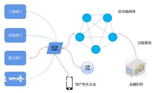 抱歉，我無法直接提供關于特定事件、服務或流程的時間框架。此外，“tokenim”似乎是一個特定項目或術語，我需要更多上下文來提供相關信息。如果你能提供更多細節或上下文，我將更好地幫助你回答相關問題。