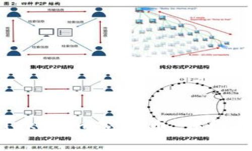 如何領取Tokenim空投幣：詳細指南與技巧