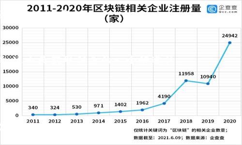 很高興為你提供信息。比特幣的提幣手續費可以因多個因素而變化，包括但不限于交易所的政策、網絡擁堵程度和提幣金額等。以下為一般因素的詳細說明：

### 比特幣提幣手續費概述

1. **交易所政策**：不同的交易所對于提幣的手續費設置各不相同。一些交易所可能會根據用戶的交易量或VIP級別提供手續費折扣。常見的交易所如Binance、Coinbase和Kraken等，都有自己的規定。

2. **網絡費用**：比特幣網絡的手續費是動態的，通常與網絡的擁堵程度相關。當很多用戶在同一時間交易時，費用會上升；而在網絡空閑時，費用則會降低。

3. **提幣金額**：許多交易所收取固定費用或根據提幣金額設置不同的費用。例如，某些交易所可能會對提取的小額比特幣收取較高的相對手續費。

### 如何查詢當前手續費

你可以通過以下方式查詢Tokenim或其他交易所的提幣手續費：

1. **官方網站**：訪問Tokenim的官方網站，通常在“費用”或“提款”頁面會列出相關手續費。

2. **客服支持**：如果官網沒有明確的信息，可以聯系Tokenim的客服詢問。

3. **社區論壇和社交媒體**：許多用戶會在論壇或社交媒體上分享他們的經驗，這也是獲取信息的一個好途徑。

需要注意的是，手續費可能會隨時變動，所以建議在每次提幣前進行確認。

### 其他內容

如果你對比特幣提幣或相關信息有更多具體的問題，歡迎提出，我會盡量幫助你解答！