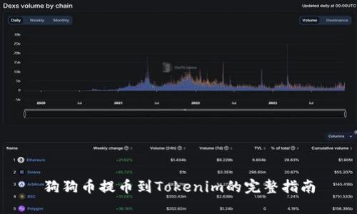 狗狗幣提幣到Tokenim的完整指南