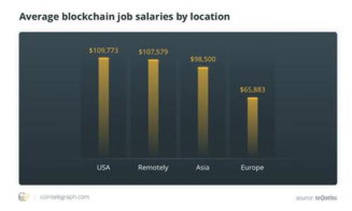 無法在imToken中添加USDT？解決方案與常見問題解析

imToken, USDT, 數字錢包, 加密貨幣/guanjianci

### 內容主體大綱

1. **引言**
   - 簡介數字錢包的重要性
   - USDT的意義和用途
   - imToken錢包概述

2. **imToken添加USDT的步驟**
   - iOS與Android的下載與安裝
   - 創建和導入錢包
   - 添加USDT的具體步驟
   - 常見問題及解決方法

3. **無法添加USDT的原因**
   - 網絡連接問題
   - 錢包版本過舊
   - 法幣兌換限制
   - USDT合約問題

4. **如何解決imToken中添加USDT的問題**
   - 檢查網絡連接
   - 更新imToken至最新版
   - 驗證USDT合約地址
   - 支持的網絡和鏈

5. **imToken錢包的優勢**
   - 安全性分析
   - 用戶友好的界面
   - 多種加密貨幣支持
   - 客戶支持與社區

6. **其他用戶經驗和反饋**
   - 收集和分析反饋
   - 不同用戶的解決方案
   - 遇到的問題與解決方法的匯總

7. **未來展望：imToken與USDT的關系**
   - 加密貨幣市場的變化趨勢
   - imToken在錢包市場的角色
   - USDT與穩定幣的市場影響

8. **總結與建議**
   - 對于用戶的建議
   - 未來的數字錢包選擇

---

### 內容詳細講解

#### 1. 引言

隨著數字貨幣的迅速發展，越來越多的人開始使用數字錢包來存儲和管理他們的加密資產。imToken作為一款流行和高效的數字錢包，廣受用戶歡迎。在眾多的加密資產中，USDT（泰達幣）因其穩定性而受到廣泛的使用，它是一種錨定美元的穩定幣，為用戶提供了安全和穩定的數字貨幣體驗。

盡管imToken為用戶提供了極大的便利，但有時用戶在添加USDT時可能遇到各種問題。本文將深入探討這些問題，并為用戶提供解決方案，助力大家更好地使用imToken錢包。

#### 2. imToken添加USDT的步驟

##### 2.1 iOS與Android的下載與安裝

首先，用戶需要在自己設備的應用商店（如App Store或Google Play）中搜索“imToken”并下載。安裝完成后，用戶可以打開應用程序。對于首次使用的用戶，將需要創建一個新錢包，或選擇導入已有錢包。

##### 2.2 創建和導入錢包

在創建新錢包時，系統將提示用戶設置錢包密碼。另外，用戶需要妥善保存助記詞，以防丟失訪問權限。對于已經擁有錢包的用戶，可以選擇導入功能，按提示輸入助記詞或私鑰。

##### 2.3 添加USDT的具體步驟

完成錢包設置后，用戶可以在主界面點擊“添加資產”，搜索USDT并選擇它。此時，用戶需要確認添加操作，以確保其在主界面中可見USDT。

##### 2.4 常見問題及解決方法

一些用戶在這一過程中可能會遇到問題，如找不到USDT資產或添加失敗，接下來我們將詳細分析這些潛在問題。

#### 3. 無法添加USDT的原因

##### 3.1 網絡連接問題

許多用戶在嘗試添加USDT時，可能會遇到網絡不良的情況，導致操作失敗。因此，確保設備處于良好的網絡環境中至關重要。

##### 3.2 錢包版本過舊

另一常見原因是用戶使用的imToken版本過舊。舊版本可能缺乏某些功能或者存在已知bug，因此無法正常添加USDT。推薦用戶隨時更新到最新版本。

##### 3.3 法幣兌換限制

盡管imToken支持多種加密資產，有些用戶在購買或兌換法幣時可能受到限制，無法實現USDT的添加。這通常與地區限制或賬戶狀態有關。

##### 3.4 USDT合約問題

在某些情況下，USDT的合約地址可能出現問題，這會導致添加失敗。用戶應確保添加的是正確且有效的USDT合約地址。

#### 4. 如何解決imToken中添加USDT的問題

##### 4.1 檢查網絡連接

首先，用戶應檢查自己手機的網絡連接，確保其信號良好并具備互聯網訪問能力?？梢試L試切換至另一網絡（Wi-Fi或數據網絡）查看問題是否得到解決。

##### 4.2 更新imToken至最新版

檢查應用程序商店中是否有imToken的更新，并進行更新。如果是舊版本，更新后再嘗試添加USDT，問題可能會得到解決。

##### 4.3 驗證USDT合約地址

用戶應確認自己添加的USDT合約地址，在imToken中，確保這個地址是最新且官方的，以避免因地址問題導致添加失敗。

##### 4.4 支持的網絡和鏈

imToken支持多種區塊鏈和網絡，用戶需要確認USDT的實際合約是否在imToken支持的鏈上。如果不在支持的鏈上，則無法成功添加。

#### 5. imToken錢包的優勢

##### 5.1 安全性分析

imToken錢包擁有高安全性，采用多重加密技術保護用戶的私鑰。同時，它的不易被攻擊的特性，使得用戶在使用過程中可以獲得安全感。

##### 5.2 用戶友好的界面

imToken的界面設計非常人性化，即使是初學者也能輕松上手。無論是添加資產還是進行交易，用戶都不會感覺復雜。

##### 5.3 多種加密貨幣支持

imToken不僅支持USDT，還支持以太坊、比特幣等多種流行的加密貨幣。這為用戶提供了更大的選擇空間，便于資產的多元化管理。

##### 5.4 客戶支持與社區

imToken擁有活躍的社區支持和客服，用戶在遇到問題時，可以方便地尋求幫助，得到快速的解決方案。

#### 6. 其他用戶經驗和反饋

##### 6.1 收集和分析反饋

不同的用戶在使用imToken的過程中會有不同的反饋，收集這些反饋有助于我們更全面地了解用戶在添加USDT時的真實體驗。

##### 6.2 不同用戶的解決方案

諸如反復嘗試、重新啟動設備、卸載重裝應用等是許多用戶嘗試解決問題的方法。通過總結這些經驗，其他用戶也許可以找到適合自己情況的方案。

##### 6.3 遇到的問題與解決方法的匯總

整理常見問題并提供相應的解決方法，便于新用戶來參考和借鑒，提升使用體驗。

#### 7. 未來展望：imToken與USDT的關系

##### 7.1 加密貨幣市場的變化趨勢

未來，隨著加密貨幣市場的變化，USDT可能會扮演更加重要的角色，與imToken錢包的結合會增強用戶的穩定幣體驗。

##### 7.2 imToken在錢包市場的角色

imToken作為一款領先的數字錢包，預計在功能和安全性上都會持續，滿足用戶日益增長的需求。

##### 7.3 USDT與穩定幣的市場影響

USDT作為市場上最受歡迎的穩定幣之一，與imToken的聯合使用，可以促進更多用戶參與到數字資產管理中。

#### 8. 總結與建議

##### 8.1 對于用戶的建議

用戶在使用imToken時，建議多關注應用的更新，確保使用的合約地址是官方推薦的，收集和學習其他用戶的經驗，可以幫助快速解決問題。

##### 8.2 未來的數字錢包選擇

隨著數字資產管理需求的提高，用戶需要更加關注錢包的安全性、支持的資產種類以及社區活躍度，為自己的選擇做好評估。

---

### 相關問題思考

1. **imToken支持哪些數字貨幣？**
2. **USDT與其他穩定幣的比較分析。**
3. **如何安全使用數字錢包？**
4. **imToken的客戶支持如何？**
5. **未來穩定幣的發展趨勢。**
6. **數字錢包的安全性如何評估？**
7. **用戶如何選擇合適的數字錢包？**

每個問題將深入探討，其中包括它們的背景，用戶需求，以及他們在選擇數字錢包時需要考慮的各種因素。

接下來我將為上述每個問題詳細解答。請讓我知道你希望我先探討哪個問題，或者是否需要進一步的信息！