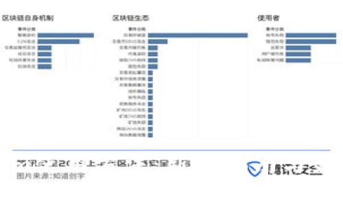 Tokenim使用方法：新手指南與最佳實踐