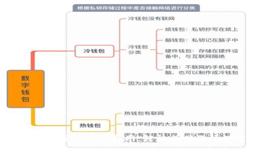 Tokenim錢包密碼重置指南：輕松找回您的數字資產