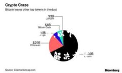 關于TokenIM在國內的下載問