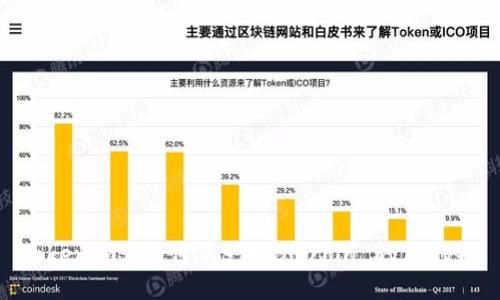 Tokenim: 為何不支持Bitcoin SV（BSV）？