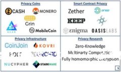 蘋果手機如何安裝Tokenim應