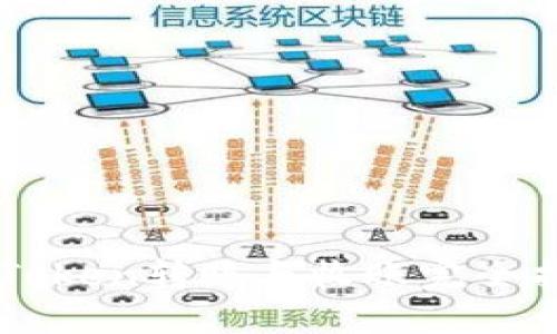 imToken轉賬與收賬完全指南