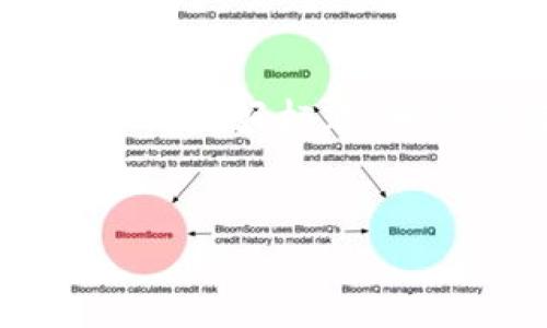 在這一部分，我將提供一個關于“tokenim冷錢包轉出”的友好標題、相關關鍵詞和內容大綱，以及七個相關問題的詳細解答。

### 標題
如何安全地從Tokenim冷錢包轉出資產？完整指南