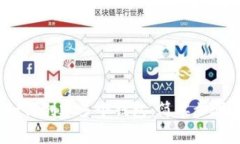 imToken 如何創建多個錢包：