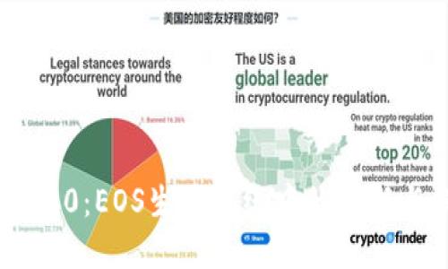 Tokenim 2.0：EOS生態系統中的創新與未來發展