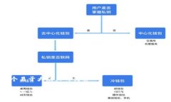 思考一個易于大眾且的優