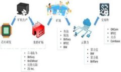 多簽是指一種多重簽名（