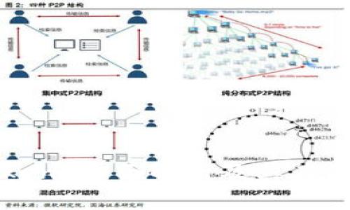 什么是貨幣Token？全面解析及其在區塊鏈中的應用