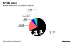 ### 標題和關鍵詞Tokenim介紹