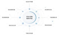 imToken EON 空投時間及相關