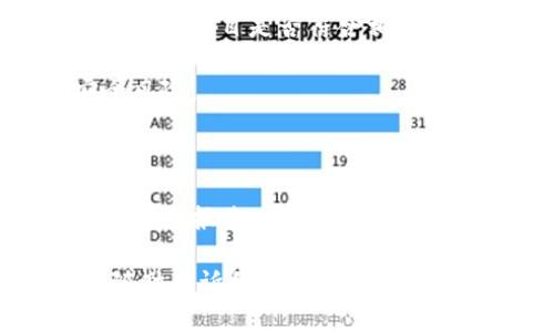 在代幣（token）及加密貨幣領域，“Tokenim”并沒有一個明確的定義或背景信息。若您是在詢問某個特定項目或平臺，請您提供更詳細的信息，以便我能夠給予您更準確的回答。

一般來說，判斷一個加密貨幣或代幣項目是否合法，可以考慮以下幾個方面：

1. **項目背景**：查看該項目的白皮書和官方網站，確認其團隊背景、聯系信息等。

2. **合法性和注冊**：檢查該項目是否按照法律法規在相關國家或地區進行注冊和合規。

3. **社區反饋**：通過社交媒體、論壇等渠道了解用戶對該項目的看法和經歷。

4. **合規性審查**：一些國家對加密貨幣的發行和交易有明確的法律法規，確認項目是否符合相關法規。

5. **安全審計**：檢查該項目是否通過了資金安全審計，以防范潛在的安全風險。

6. **市場表現**：觀察其市場表現，包括上市情況、流動性、交易量等。

7. **運營透明性**：合規項目一般會有良好的透明度，包括定期更新進展和財務報告。

如果您有其他更具體的問題或想討論更多關于加密貨幣合法性的話題，請隨時告訴我。