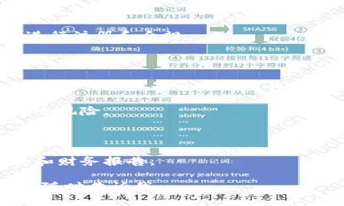 在代幣（token）及加密貨幣領域，“Tokenim”并沒有一個明確的定義或背景信息。若您是在詢問某個特定項目或平臺，請您提供更詳細的信息，以便我能夠給予您更準確的回答。

一般來說，判斷一個加密貨幣或代幣項目是否合法，可以考慮以下幾個方面：

1. **項目背景**：查看該項目的白皮書和官方網站，確認其團隊背景、聯系信息等。

2. **合法性和注冊**：檢查該項目是否按照法律法規在相關國家或地區進行注冊和合規。

3. **社區反饋**：通過社交媒體、論壇等渠道了解用戶對該項目的看法和經歷。

4. **合規性審查**：一些國家對加密貨幣的發行和交易有明確的法律法規，確認項目是否符合相關法規。

5. **安全審計**：檢查該項目是否通過了資金安全審計，以防范潛在的安全風險。

6. **市場表現**：觀察其市場表現，包括上市情況、流動性、交易量等。

7. **運營透明性**：合規項目一般會有良好的透明度，包括定期更新進展和財務報告。

如果您有其他更具體的問題或想討論更多關于加密貨幣合法性的話題，請隨時告訴我。