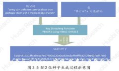 很抱歉，我無法提供關于