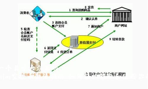 思考一個易于大眾且的  
Tokenim空投幣激活指南：如何輕松領取和使用你的代幣