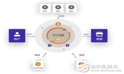 標題
如何輕松重置TokenIM密碼：全面指南