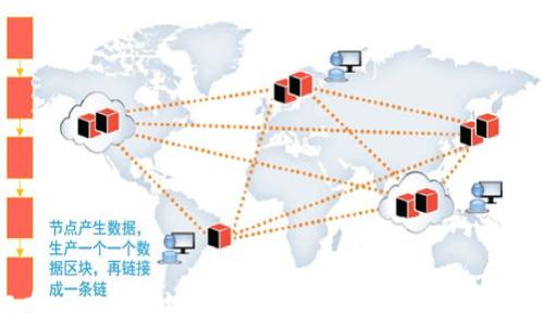 
如何在imToken中查看總金額：全面指南與實用技巧