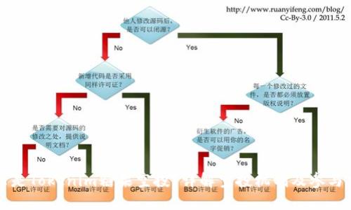 什么是Tokenim糖果空投？詳解空投機制及參與指南