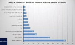 “tokenim提示風險”可能指