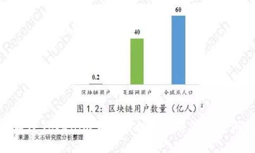 如何通過Tokenim查出授權狀態并管理訪問權限