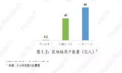 在使用Tokenim等區塊鏈錢包