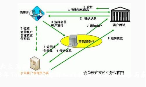 易于大眾且的  
2023年Tokenim交流群入門指南：如何有效參與和獲益