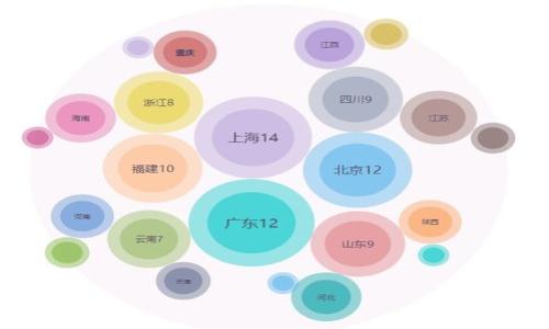 imToken 是一個數字錢包，主要用于管理和交易加密貨幣。imToken 的官方網站是其產品的官方頁面，用戶可以在這里獲取最新的應用信息、版本更新、技術支持以及安全建議等。如果您需要訪問 imToken 的官方網站，可以通過搜索引擎或直接輸入 imToken 的域名進行訪問。

以下是我為您提供的有關 imToken 的一些基本信息和相關問題。這將有助于更深入了解該平臺及其功能。

### imToken 官方網站
- 官網 URL: [https://token.im](https://token.im)（注意訪問時確保是安全的鏈接）

### 相關問題
1. imToken 是什么，有哪些核心功能？
2. 如何安全地使用 imToken？
3. imToken 支持哪些類型的加密貨幣？
4. 如何在 imToken 中進行交易？
5. imToken 的用戶界面友好嗎？
6. imToken 的費用結構是怎樣的？
7. 使用 imToken 的常見問題及解答。

如果您需要更多詳細信息或希望我就其中一個問題擴展內容，請告訴我。