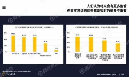 要準確回答您關于Tokenim平臺上最少需要留多少ETH的問題，通常是需要查看Tokenim平臺的具體規則和要求。不同的區塊鏈平臺或去中心化金融（DeFi）項目對于最低交易、質押或提款等操作都有各自的規定。這些最低要求可能會因為網絡的擁堵、智能合約的調整或其他外部因素而變化。

下面是在基于一般情況討論Tokenim平臺及其ETH需求時的一些考慮因素：

### 1. **最低交易要求**

許多交易所和去中心化平臺都會規定用戶在進行交易時所需的最低ETH余額。例如，如果您打算進行某種代幣的交易，可能需要一定量的ETH來支付交易費用（即“汽油費”）。請查看Tokenim平臺的交易指南以獲取具體數字。

### 2. **質押需求**

如果Tokenim支持質押功能，則用戶需要留的ETH數量可能會受到質押策略的影響。有些項目可能要求最低質押一定數量的ETH，才能貢獻網絡安全或獲得相應的獎勵。

### 3. **提款限制**

在某些平臺上，提款操作也可能受到最低余額的限制。如果您打算從Tokenim提取ETH或其他代幣，最好查看該平臺的提款政策。

### 4. **平臺手續費**

在大多數情況下，用戶進行交易或轉賬時還需支付一定的手續費，通常以ETH計價。因此，確保系統中留有足夠的ETH以涵蓋這些費用是非常重要的。

### 5. **網絡狀況**

以太坊網絡的雜亂程度（如網絡繁忙程度）可能直接影響一下費用，因此，最佳做法是留有額外的ETH作為應急所需。

### 6. **項目動態**

Tokenim和其他大型平臺可能定期更新他們的政策和要求，所以定期檢查平臺公告和更新是必要的。

如果您想要準確的信息，建議直接訪問Tokenim的官方網站或其官方社交媒體渠道，或者參考用戶文檔和社區論壇。

如有其他問題或需要更具體的幫助，請告訴我！