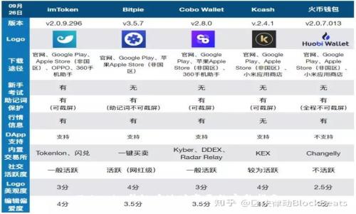 Tokenim升級后地址變更的完整指南