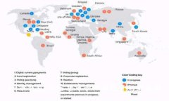 IM幣錢包：加密貨幣管理與