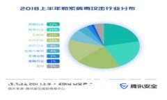 如何參與Tokenim平臺幣空投