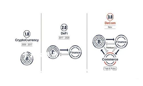 思考一個易于大眾且的

Tokenim下載：輕松獲取安卓版應用，快速體驗全新功能