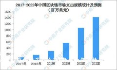 標題  Tokenim 錢被騙了怎么