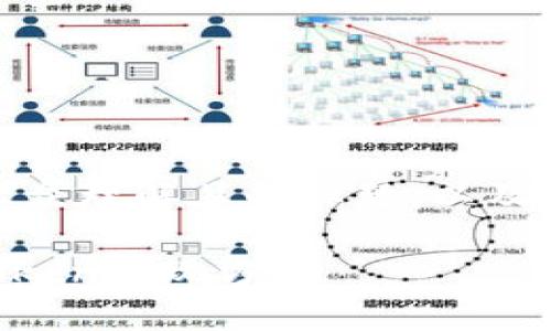 首先，我為您提供一個易于大眾理解且的標題，以及相關關鍵詞和內容主體大綱。

Tokenim：如何實現有效的Token折現方法