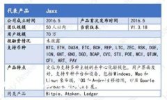 TokenIM地址詳解：在哪里可