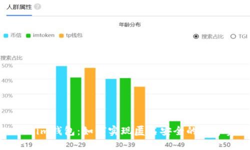 探秘Tokenim錢包：如何實現匿名安全的數字資產管理