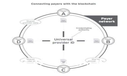 如何便捷地遷移Tokenim錢包：終極指南