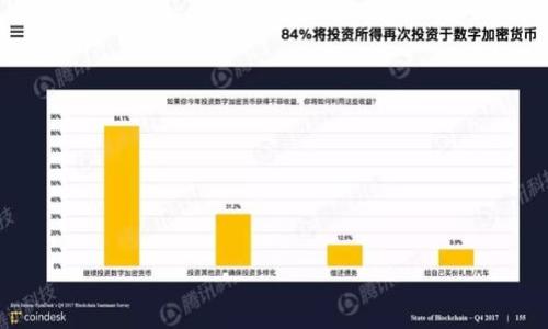  biaoti Tokenim與原鏈：區塊鏈技術的創新與對比 /biaoti 

 guanjianci Tokenim, 原鏈, 區塊鏈技術, 加密貨幣 /guanjianci 

### 內容主體大綱

1. **引言**
   - 區塊鏈技術概述
   - Tokenim與原鏈簡介

2. **Tokenim的核心特點**
   - 技術架構
   - 功能與應用
   - 優勢分析

3. **原鏈的核心特點**
   - 技術架構
   - 功能與應用
   - 優勢分析

4. **Tokenim與原鏈的對比分析**
   - 技術層面
   - 應用場景
   - 安全性與穩定性

5. **市場反響與用戶接受度**
   - Tokenim用戶基礎分析
   - 原鏈用戶基礎分析
   - 市場反饋與評價

6. **未來發展趨勢**
   - Tokenim的發展潛力
   - 原鏈的發展潛力
   - 區塊鏈行業的未來走向

7. **總結**
   - Tokenim與原鏈對區塊鏈行業的貢獻
   - 用戶選擇的建議

### 詳細內容

#### 引言

近年來，區塊鏈技術已經成為全球金融科技領域的重要組成部分。作為一種去中心化的賬本技術，區塊鏈不僅提供了更高的安全性和透明性，還為許多行業的創新提供了新的可能性。在眾多區塊鏈項目中，Tokenim與原鏈都是頗具影響力的平臺，各自具有獨特的特點和應用場景。

本文將深入分析Tokenim與原鏈的核心特點、市場反響及未來發展趨勢，以幫助用戶更好地理解這兩項技術及其潛在價值。

#### Tokenim的核心特點

##### 技術架構

Tokenim采用了分布式賬本技術，通過智能合約來實現多種功能。其底層架構具有較高的擴展性，可以支持多種類型的加密資產和應用場景。此外，Tokenim還內置了一套完善的治理機制，使得用戶能夠根據社區投票來影響平臺的發展方向。

##### 功能與應用

Tokenim除了作為一種數字貨幣外，還為開發者提供了豐富的API接口，使得他們能夠在此平臺上開發去中心化應用（dApp）。這包括金融服務、供應鏈管理和游戲等多個領域的應用，為用戶帶來了更多的選擇和便利。

##### 優勢分析

Tokenim的優勢在于其高效的交易處理能力和低的交易費用。這使得Tokenim在用戶體驗上具有較強的競爭力。此外，Tokenim還投入了大量資源用于安全性提升，通過多重簽名和加密算法保障用戶資產的安全。

#### 原鏈的核心特點

##### 技術架構

原鏈則以其獨特的“資產通證化”技術為特色，允許用戶將現實資產數字化，并在區塊鏈上進行交易。原鏈的架構支持多種資產 types 的流通，大大提升了資產的流動性。

##### 功能與應用

原鏈的核心應用主要集中在資產交易和管理方面，用戶可以在平臺上進行資產的創建、發行和轉移。原鏈還支持智能合約的編寫和執行，為用戶提供了更為廣泛的應用可能性。

##### 優勢分析

原鏈的優勢在于其廣泛的合作伙伴網絡和市場接受度。通過與多家金融機構的合作，原鏈能夠為用戶提供更多的金融產品和服務，大大提升了平臺的使用價值。

#### Tokenim與原鏈的對比分析

##### 技術層面

從技術層面來看，Tokenim和原鏈各有千秋。Tokenim重視交易效率和用戶體驗，而原鏈則專注于資產的流動性與管理。兩者的技術架構雖然不同，但均在各自領域取得了一定的成功。

##### 應用場景

Tokenim的應用場景相對廣泛，涵蓋金融服務、游戲、社交等多個方面，而原鏈則更專注于資產的管理和流通，適合希望進行資產數字化的用戶。選擇哪種平臺，往往取決于用戶的具體需求。

##### 安全性與穩定性

在安全性與穩定性方面，Tokenim采用了高標準的安全措施，而原鏈則依靠其強大的合作伙伴網絡和市場測試來提升系統的穩定性。無論是Tokenim還是原鏈，對于用戶的資產安全均采取了嚴苛的保護措施。

#### 市場反響與用戶接受度

##### Tokenim用戶基礎分析

Tokenim自推出以來，逐漸吸引了大量用戶。其高效的交易系統和豐富的功能獲得了用戶的青睞，尤其是在年輕一代中表現尤為突出。同時，Tokenim的社區也在不斷壯大，用戶之間的互動頻繁，為平臺的進一步發展提供了動力。

##### 原鏈用戶基礎分析

原鏈則憑借其獨特的資產管理功能，吸引了大量金融機構和企業客戶。其商業模式的成功不僅使其在市場上獲得了一定的認可，也為其后續的發展奠定了良好的基礎。

##### 市場反饋與評價

在市場反饋方面，Tokenim和原鏈均收獲了積極的評價。用戶普遍認為兩者在各自的領域內具有較強的競爭力，未來的發展潛力也備受關注。

#### 未來發展趨勢

##### Tokenim的發展潛力

Tokenim在未來的發展中，可能會進一步拓展其應用場景，特別是在去中心化金融（DeFi）和非同質化代幣（NFT）市場中的布局，是其下一階段的重要戰略。此外，Tokenim還可能與更多行業進行合作，推動整體生態的完善。

##### 原鏈的發展潛力

原鏈在未來可以進一步深化數字資產的標準化與通證化，推動與更多主流金融產品的結合。此外，原鏈還可通過合并資源與技術，提升自身在資產管理領域的唯一性與競爭力。

##### 區塊鏈行業的未來走向

整個區塊鏈行業正朝著更加成熟化與規范化的方向發展。無論是Tokenim還是原鏈，都可以在此背景中獲得更多機會。同時，隨著監管政策的逐步落實，用戶對平臺的信任度也會提升，從而推動區塊鏈技術的廣泛應用。

#### 總結

通過對Tokenim與原鏈的深入分析，可以看出，兩者在區塊鏈行業都有著重要的地位和潛力。Tokenim側重于技術體驗與應用場景，而原鏈則在資產流通與管理上具有優勢。用戶在選擇平臺時，應根據自身需求，綜合考慮各自的特點與市場反饋。

### 相關問題

1. 什么是Tokenim，它的主要功能是什么？
2. 原鏈的優勢所在是什么？
3. Tokenim與原鏈的技術架構有什么區別？
4. 用戶在選擇Tokenim或原鏈時應考慮哪些因素？
5. 區塊鏈未來的趨勢是什么？
6. Tokenim與原鏈在安全性方面的比較如何？
7. 如何評估Tokenim與原鏈的市場接受度？

接下來將針對上述每個問題進行詳細解答。