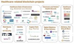 全面解析imToken冷錢包PC版