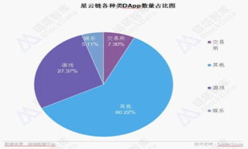 

Tokenim使用教程：輕松學會區塊鏈資產管理