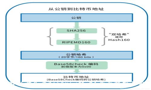 手機上可以開幾個tokenim賬戶？全面解析與實用指南