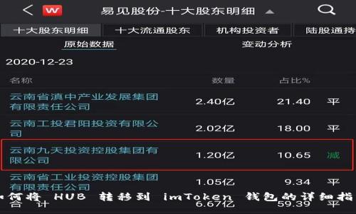 如何將 HUB 轉移到 imToken 錢包的詳細指南