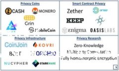 思考標題及關鍵詞tokenim觀