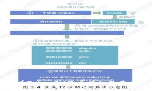 如何查看TokenIM是否授權及其應用指南